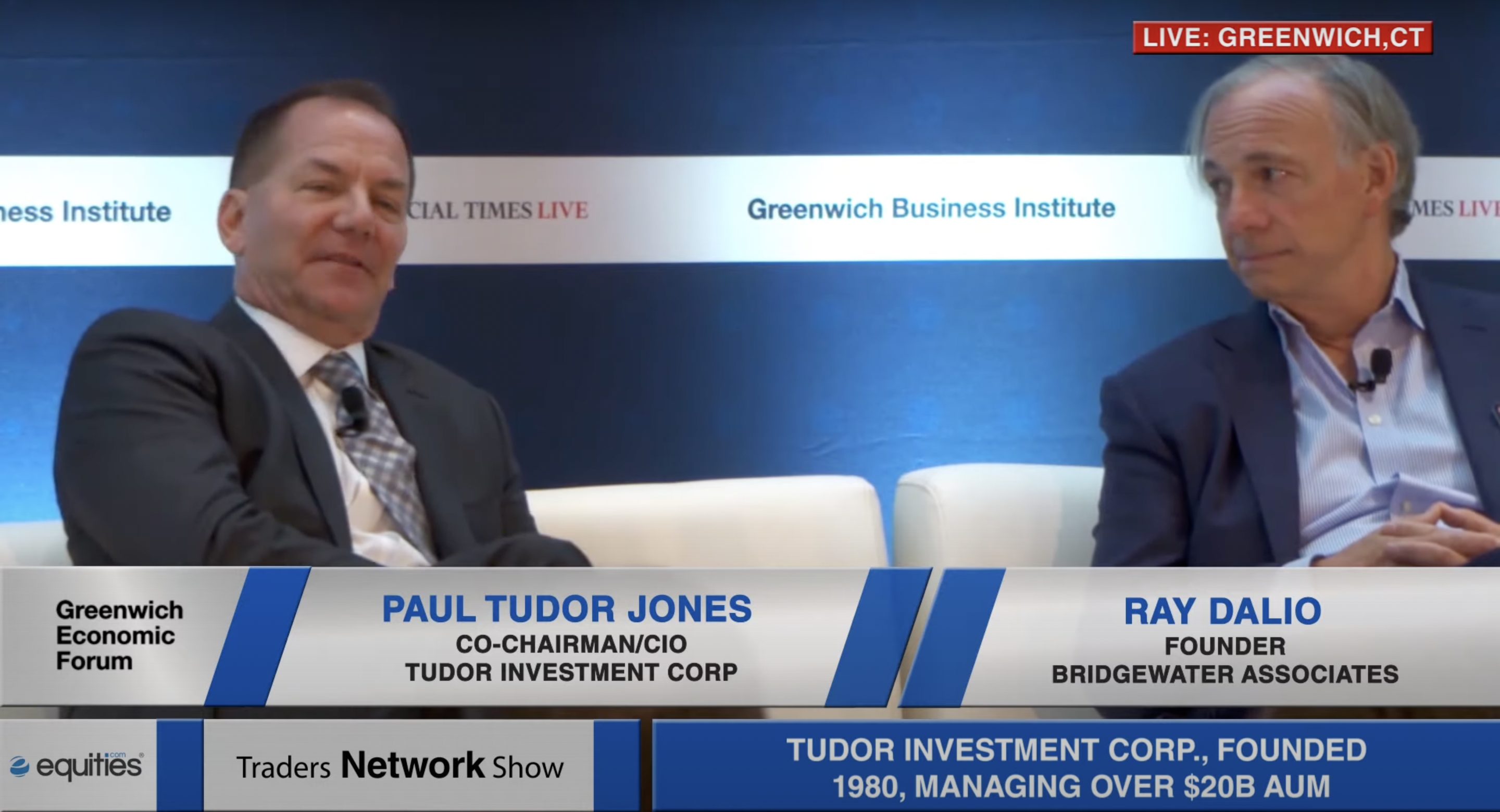 Tudor best sale jones investments