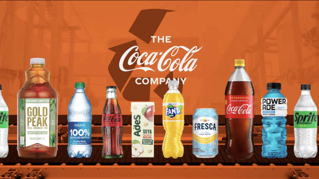 Coca cola and UN SDGS