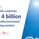 Lab solutions surpass USD 4 billion in climate finance mobilization