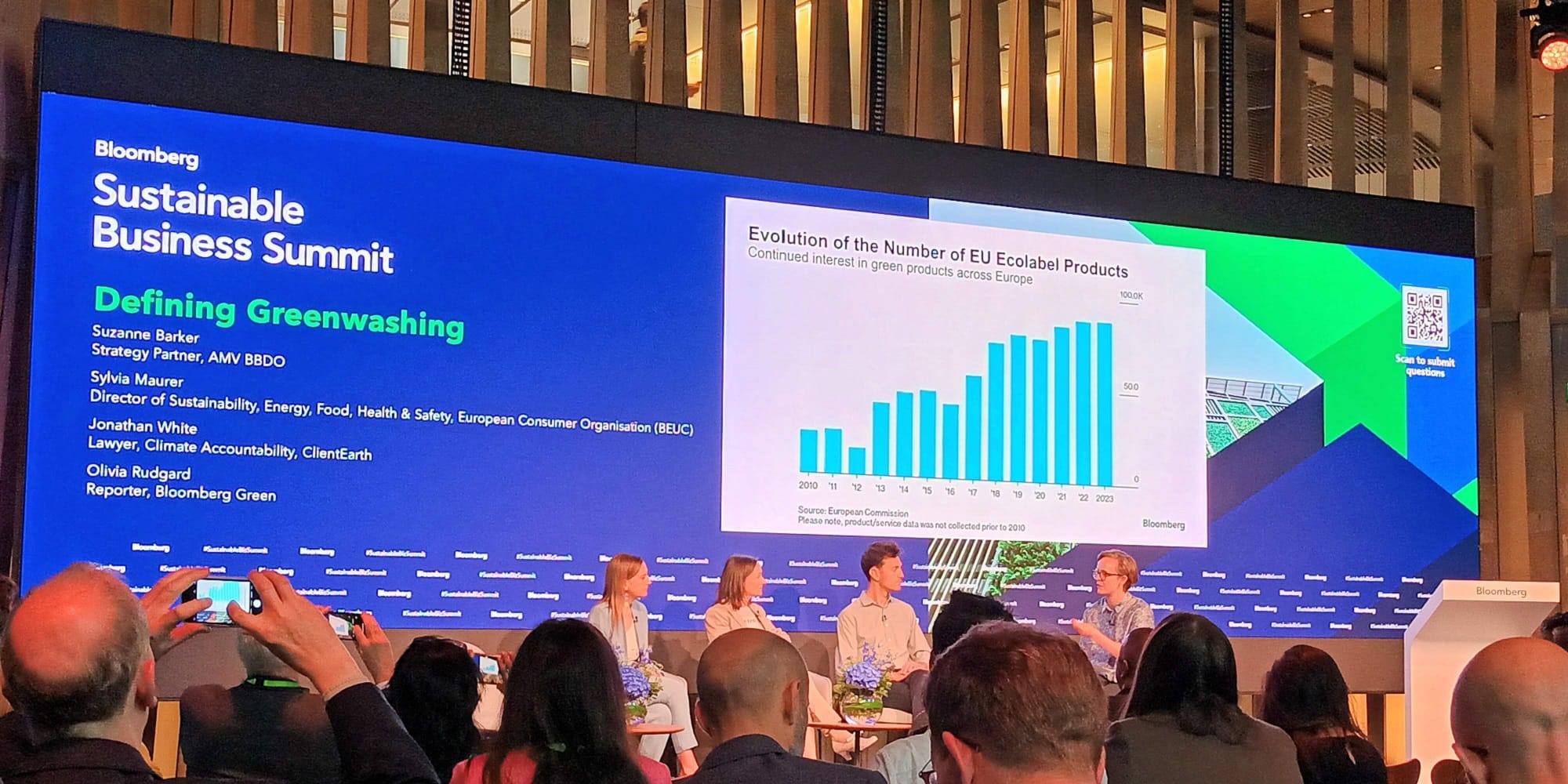 Bloomberg Sustainable Business Summit ESG News