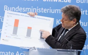 政府称德国有望实现 2030 年气候目标