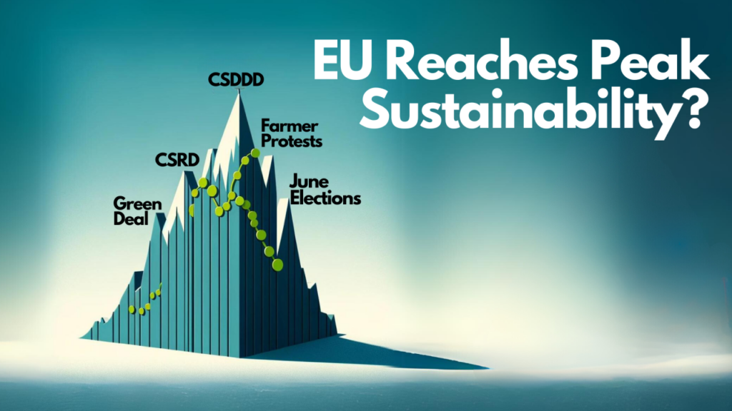 Tim Mohin - EU Reaches Peak Sustainability