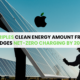 Apple Triples Clean Energy Amount From 2020 and Pledges Net-Zero Charging by 2030