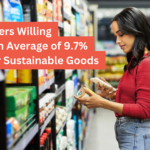 Consumers Willing to Pay Average of 9.7% More for Sustainable Goods: PwC Survey