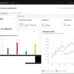 IBM Launches AI-Powered Solutions for Enhanced Asset Management and Emissions Tracking