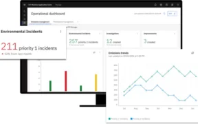 IBM lanza soluciones impulsadas por IA para mejorar la gestión de activos y el seguimiento de emisiones