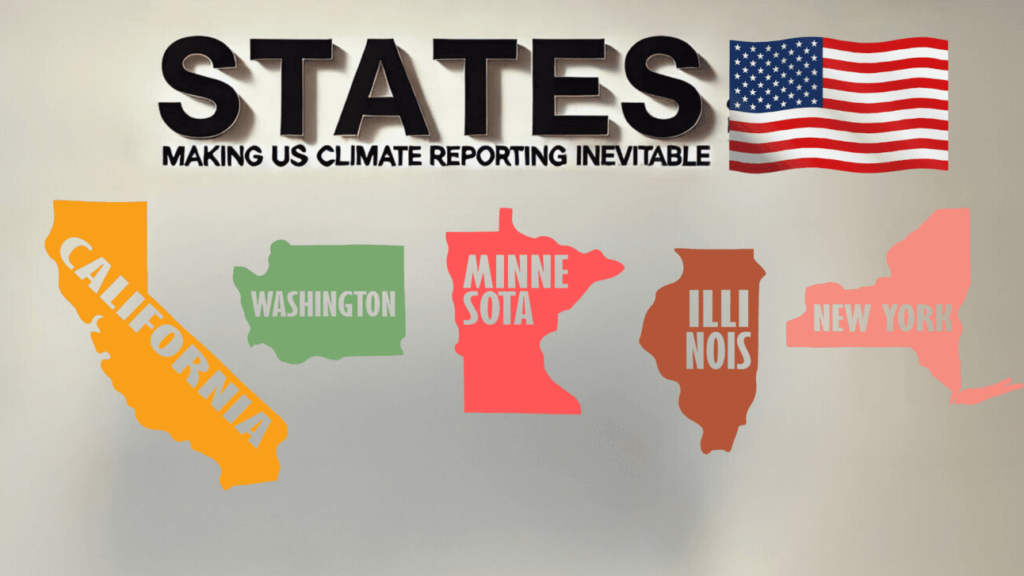 Climate Reporting