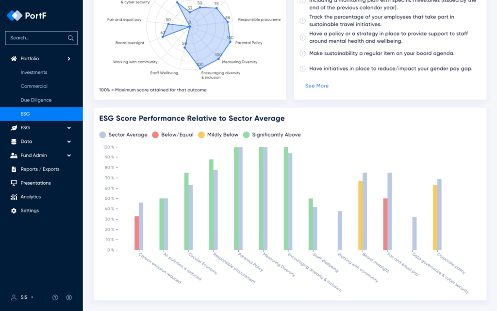 PortF to Streamline ESG Reporting