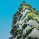 CDPQ and Nuveen Green Capital Launch $600 Million Program for Sustainable Commercial Real Estate