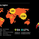 Over 500 Firms with $17 Trillion AUM Adopt TNFD Framework for Nature Risk Reporting
