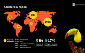 Over 500 Firms with $17 Trillion AUM Adopt TNFD Framework for Nature Risk Reporting