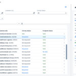 SAP Launches Sustainability Data Exchange to Help Companies Achieve Net-Zero Goals