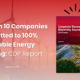 Only 1 in 10 Companies Committed to 100% Renewable Energy Sourcing CDP Report