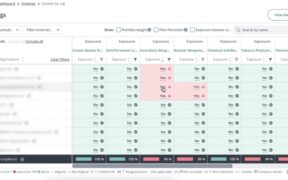 Clarity AI Launches Tool to Help Fund Managers Navigate Europe’s Sustainable Investment Rules