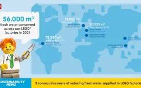 LEGO Cuts Global Water Use for Third Consecutive Year, Saving 56,000 m³ in 2024