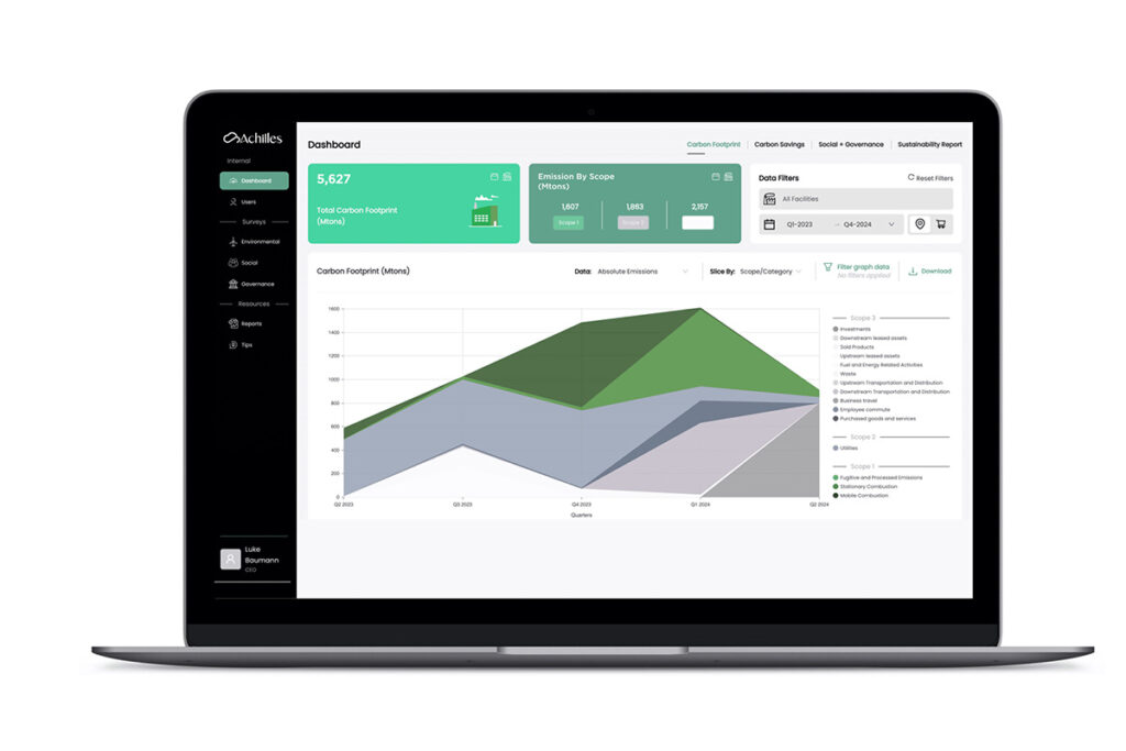 Green Project and Achilles Join Forces to Tackle Scope 3 Emissions with Data-Driven Solutions