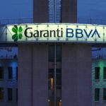 Garanti BBVA Secures $440M in Sustainability-Linked Syndicated Loan to Support Turkish Economy