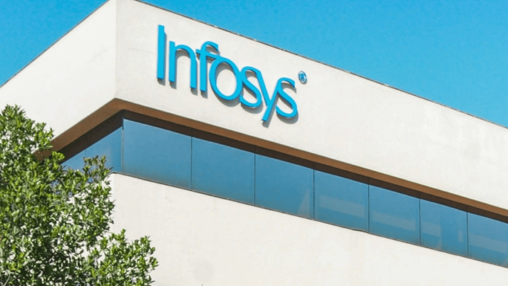 Infosys Sets 2030 Target to Become Climate Positive