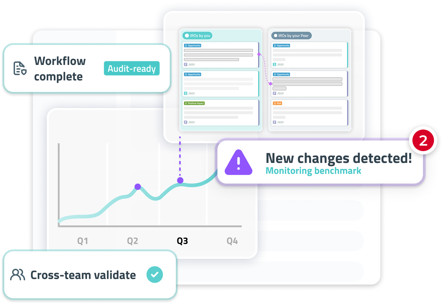 Datamaran Launches Suite to Power Always-On ESG Strategy