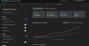 Jupiter Intelligence Launches ROI Tool to Quantify Climate Resilience for Investors