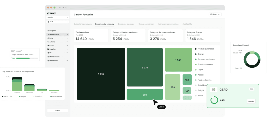 Greenly Launches AI-Powered EcoPilot for Corporate Carbon Accounting, Scope 3 Decarbonization