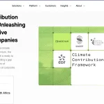 Mirova Research Center, Sweep Launch New Climate Contribution Framework to Measure Corporate Net Zero Impact