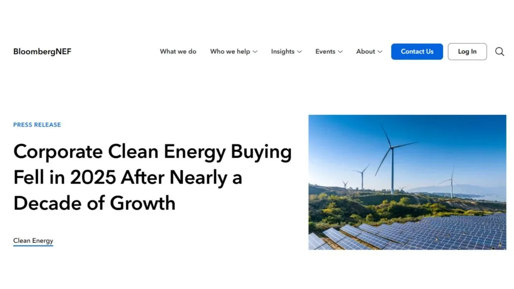BloombergNEF Report Shows Corporate Clean Energy Buying Declined in 2025