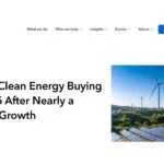 BloombergNEF Report Shows Corporate Clean Energy Buying Declined in 2025