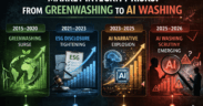 AI Washing Becomes the New Greenwashing: The $1.5 Billion Collapse of Builder.ai