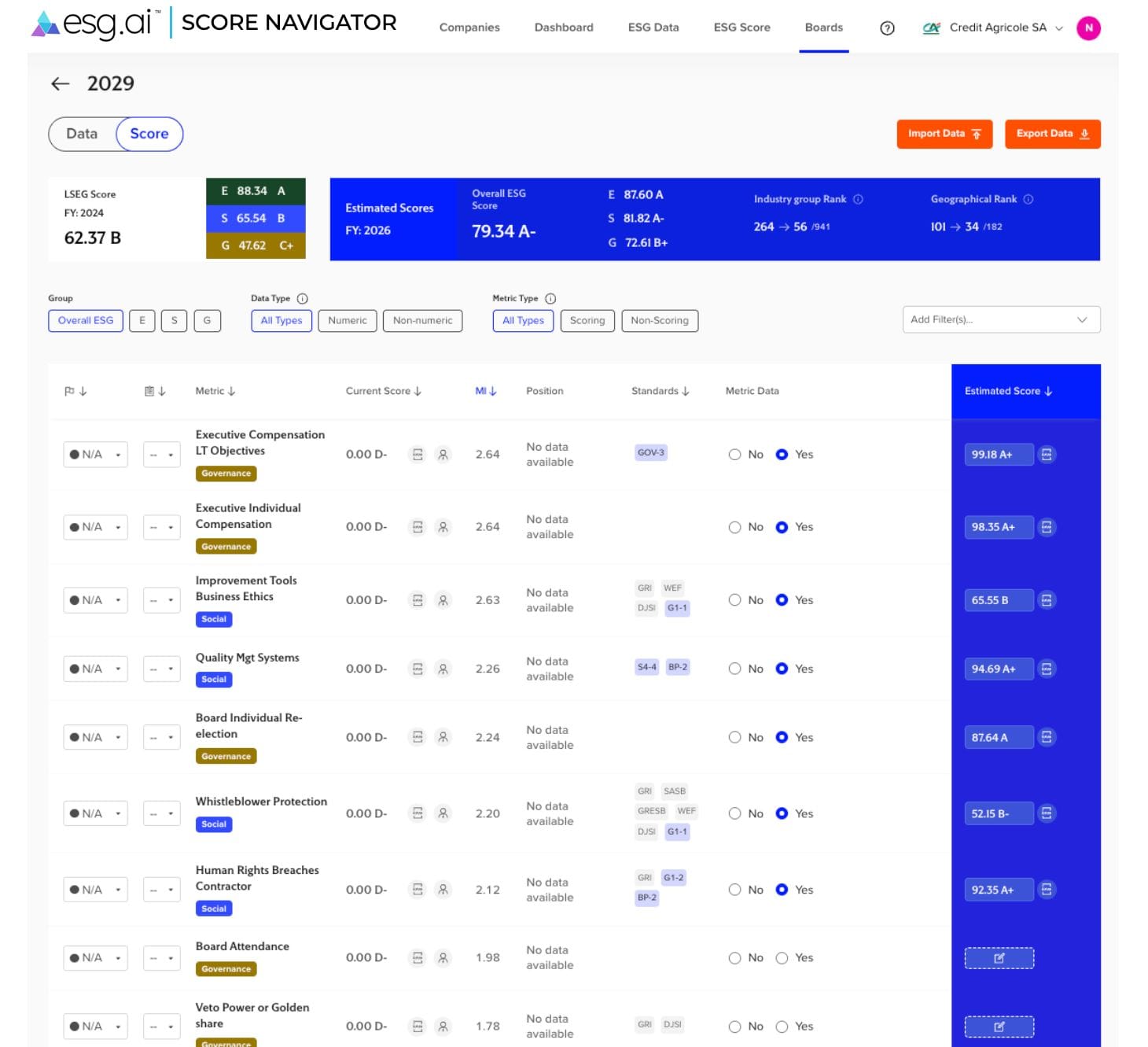 ESG AI Offering ESG Rating Simulations — Limited Availability for Issuers