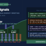ESG clean energy ETF market signals April 15 2026 — Bloom Energy Oracle deal, Iran oil price, OBBBA cliff