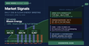 ESG clean energy ETF market signals April 15 2026 — Bloom Energy Oracle deal, Iran oil price, OBBBA cliff
